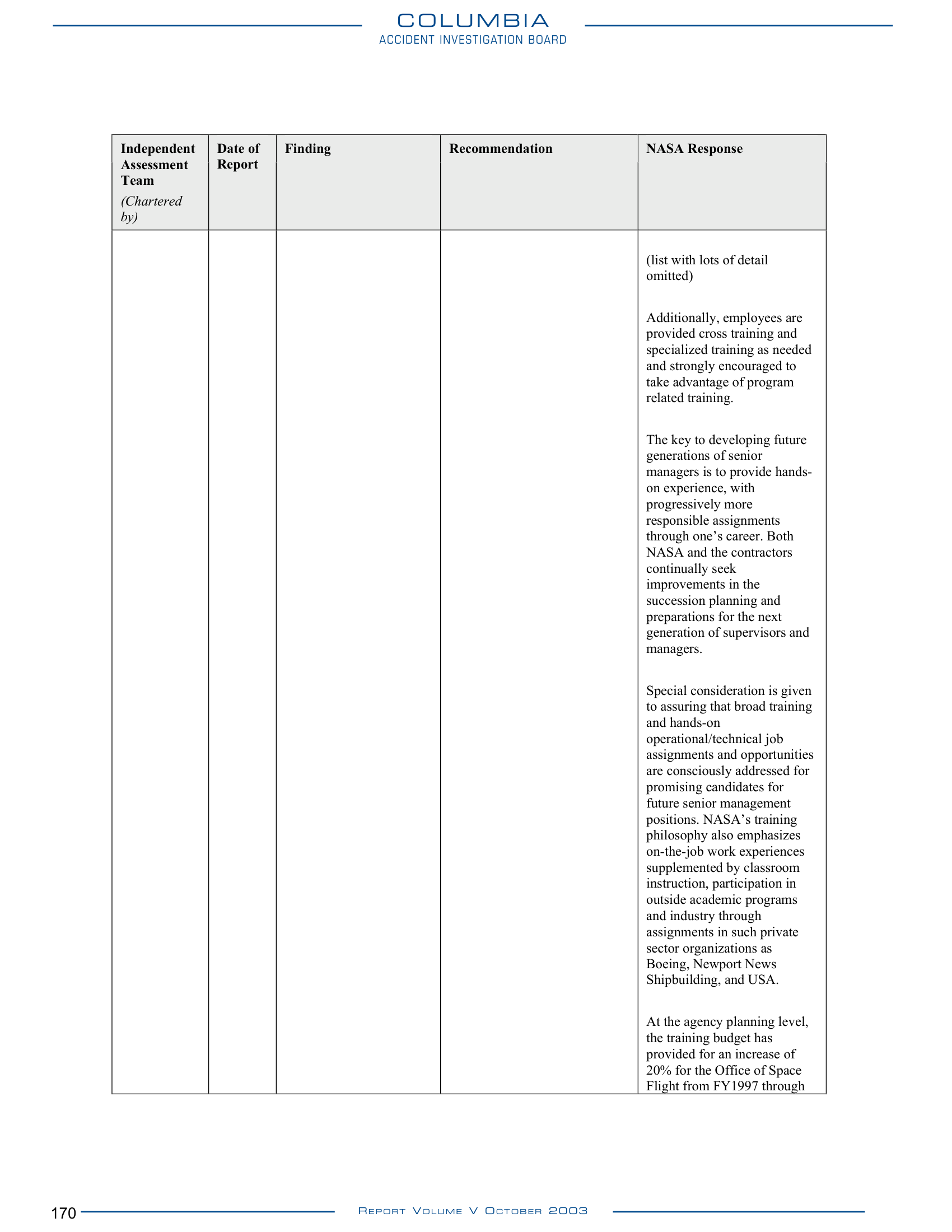 Volume 5   Appendix G   Other Significant Documents